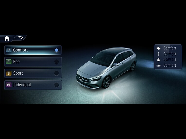 Una illustrazione del DYNAMIC SELECT.