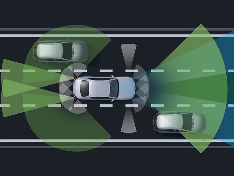 Il pacchetto sistemi di assistenza alla guida della Mercedes-AMG GT Coupé.