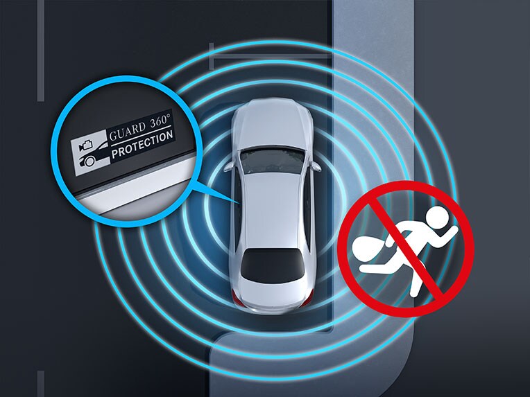 La protezione vettura GUARD 360° Plus per la Mercedes-Benz CLA Coupé.