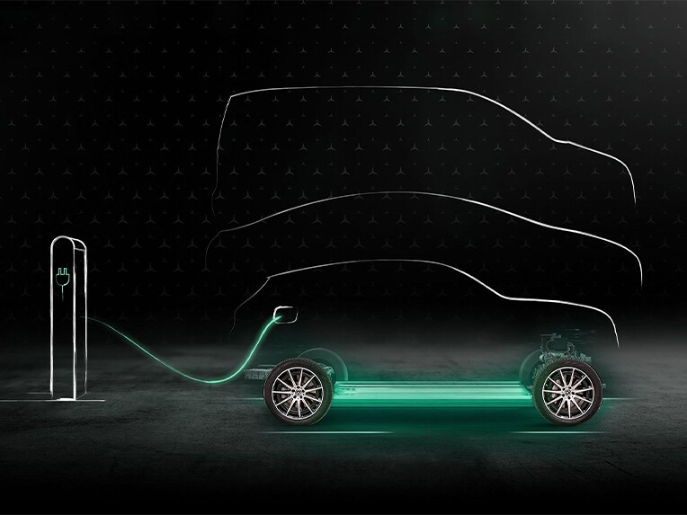 Green Charging per la nuova Mercedes-Benz CLA completamente elettrica.