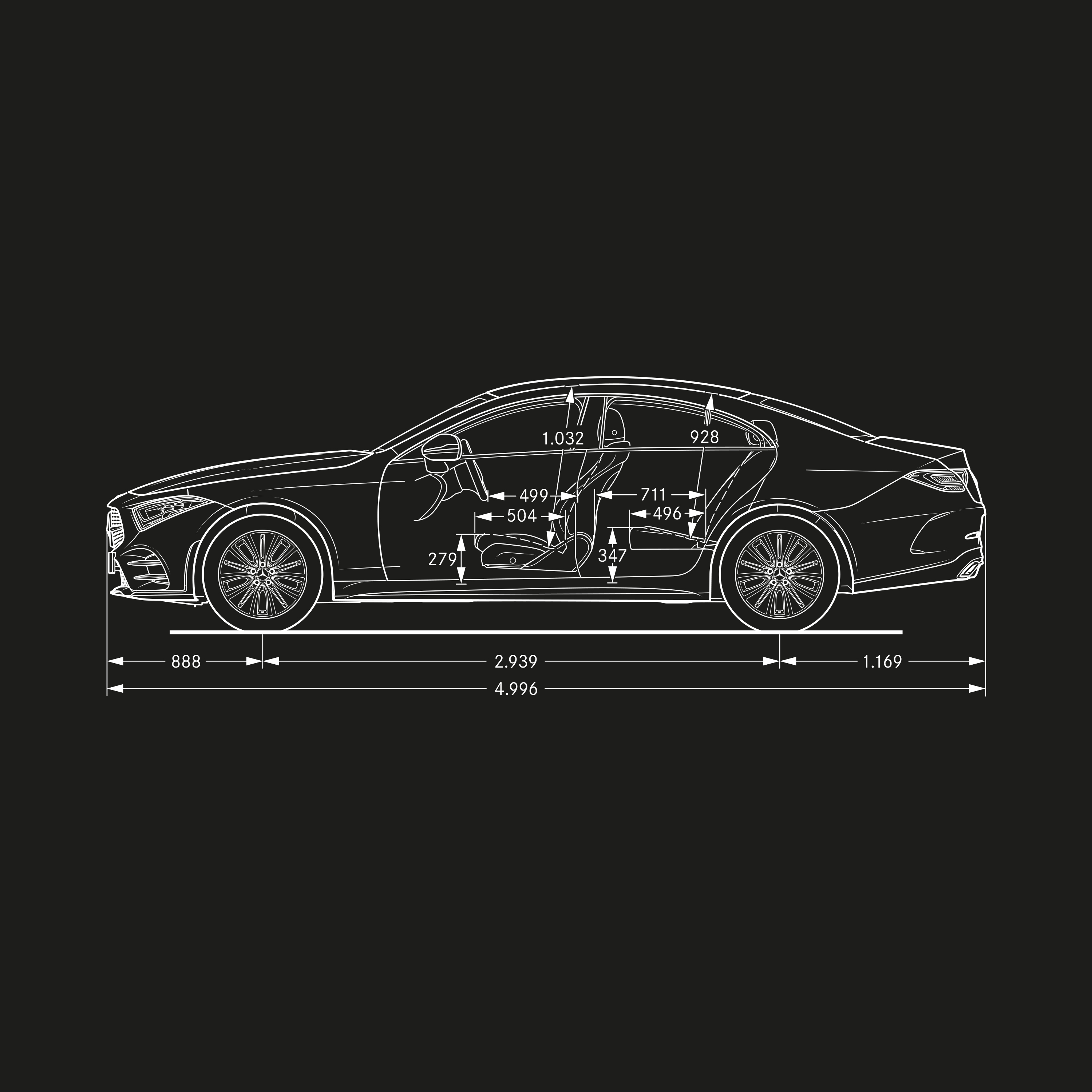 CLS Coupé | Mercedes-Benz Lunghezza della CLS