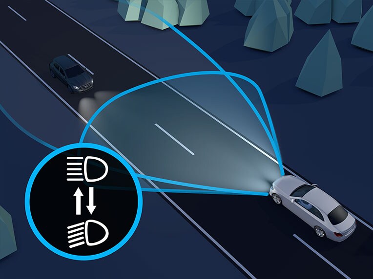 Il sistema di assistenza abbaglianti adattivi della Mercedes Benz EQA.