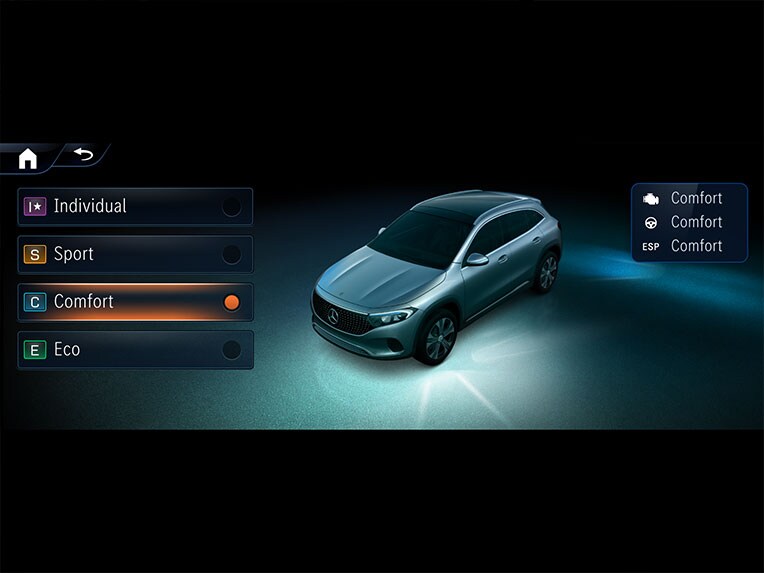 Sistema DYNAMIC SELECT della Mercedes-Benz EQA.