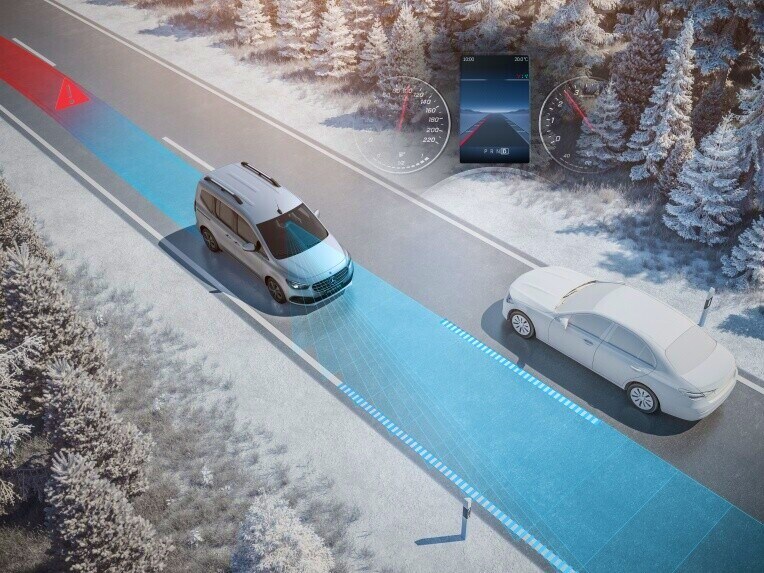 Sistema antisbandamento attivo di Mercedes-Benz EQT.