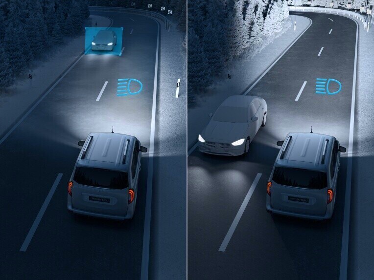 Sistema di assistenza abbaglianti di Mercedes-Benz EQT.