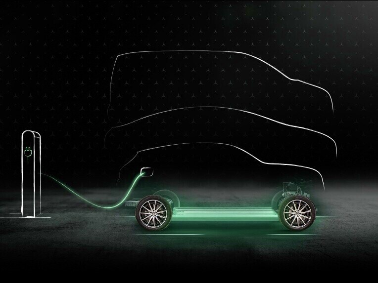 Mercedes me Charge con Green Charging di Mercedes-Benz.