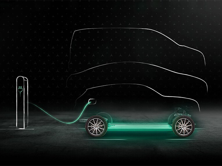 Green Charging della Mercedes-Benz Classe G completamente elettrica.