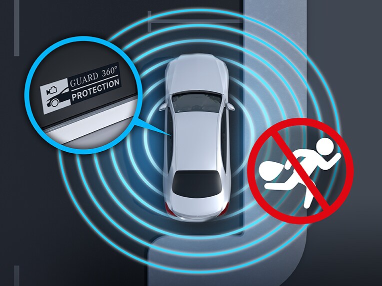 Protezione vettura GUARD 360° Plus della Mercedes-Benz Classe G completamente elettrica.