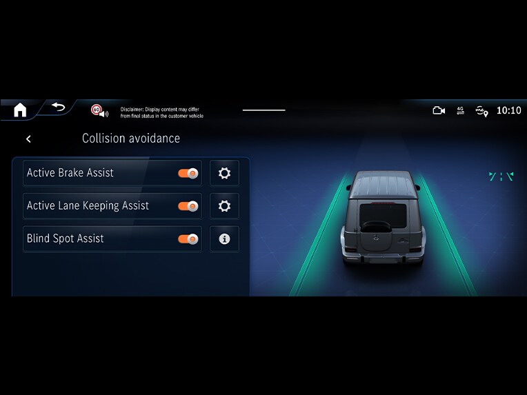 Sistema antisbandamento attivo della Mercedes-Benz Classe G completamente elettrica.
