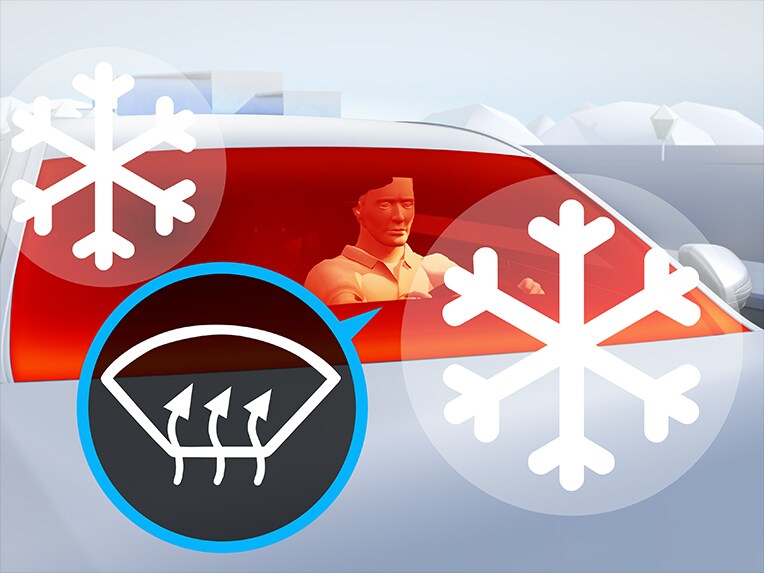 Pacchetto Comfort calore della Mercedes-Benz Classe G completamente elettrica.
