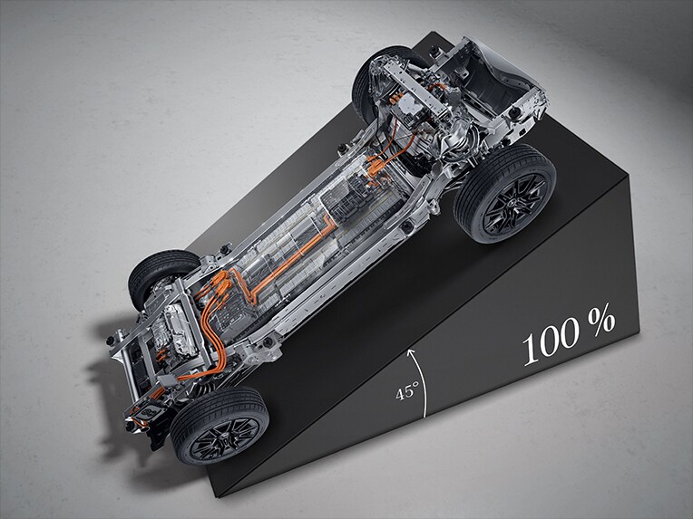 Massima pendenza superabile della Mercedes-Benz Classe G completamente elettrica.