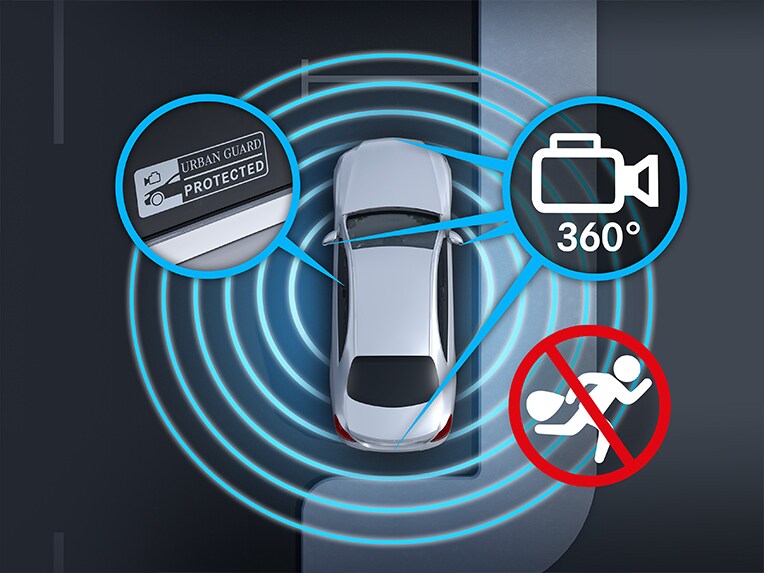 Protezione vettura GUARD a 360° della Mercedes-Benz Classe G.