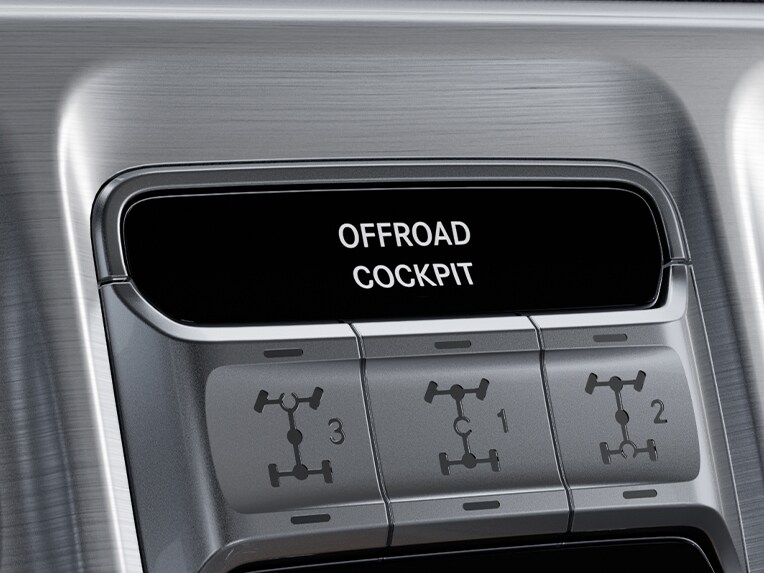 Il sistema di trazione elettronica della Mercedes-Benz Classe G.