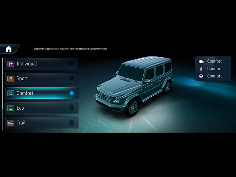 Il programma di marcia della Mercedes-Benz Classe G.