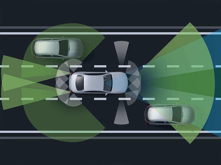 Il pacchetto sistemi di assistenza alla guida nella Mercedes-Benz GLA.