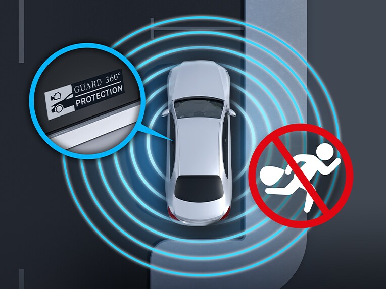 La protezione vettura GUARD 360° della Mercedes-Benz GLA.