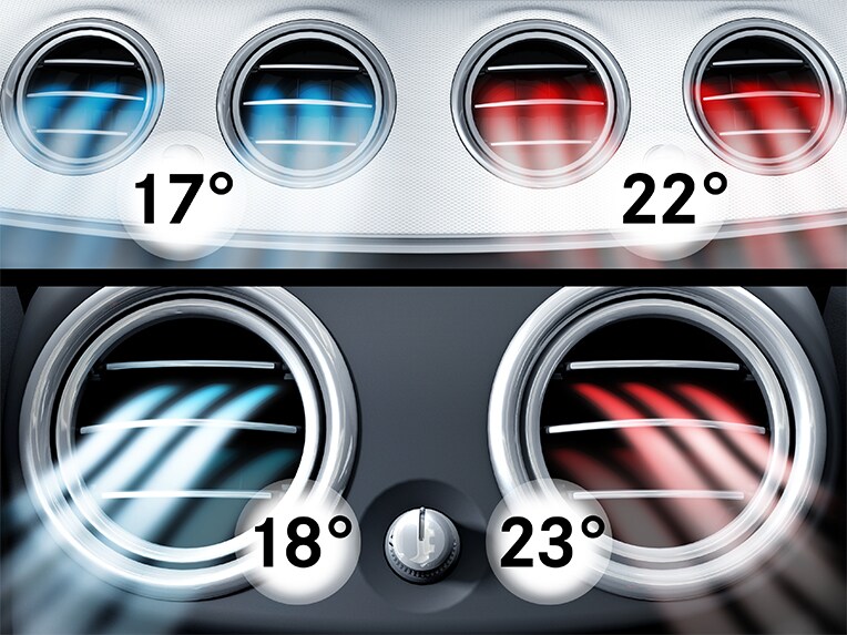 Il climatizzatore automatico COMFORTMATIC della Mercedes-Maybach SL 680.