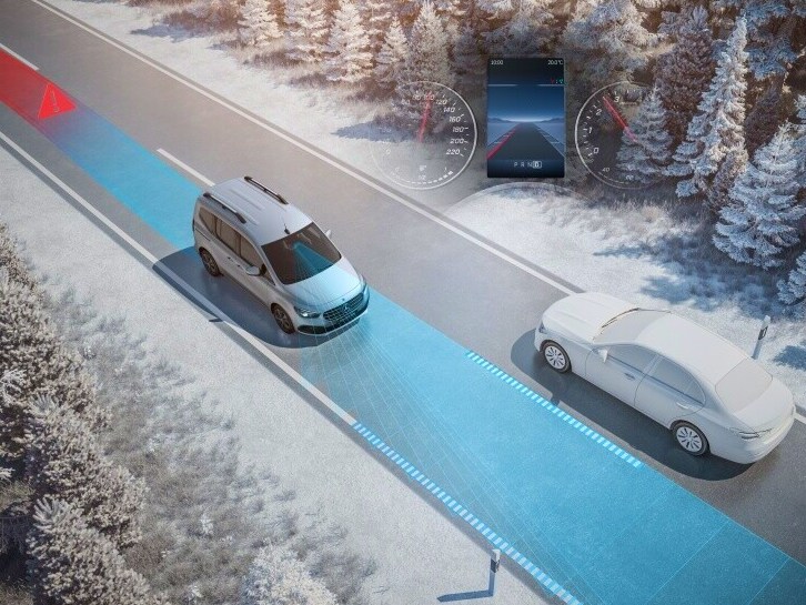 Sistema antisbandamento attivo a bordo di Mercedes-Benz Classe T.
