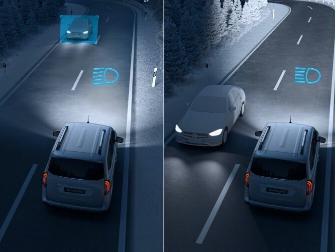 Sistema di assistenza abbaglianti per Mercedes-Benz Classe T.