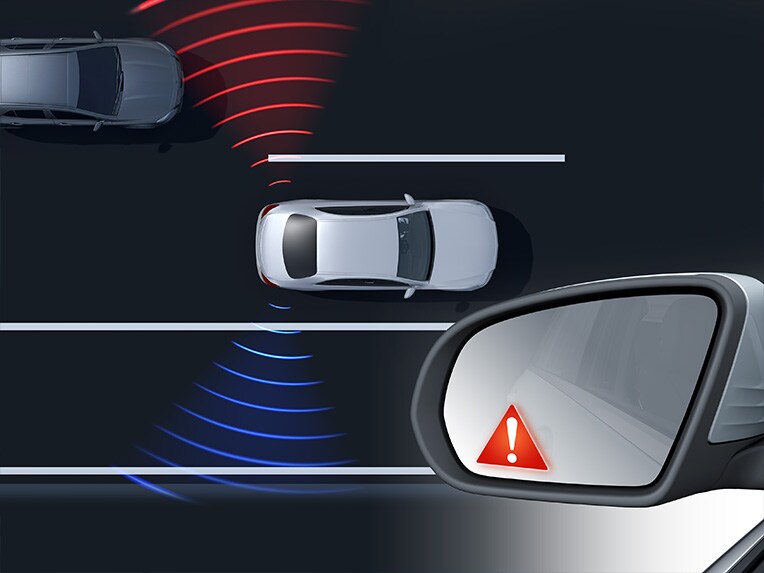 Il simbolo del Blind Spot Assist nello specchio retrovisore esterno.