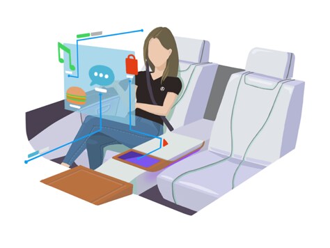 Mercedes me Privacy Center