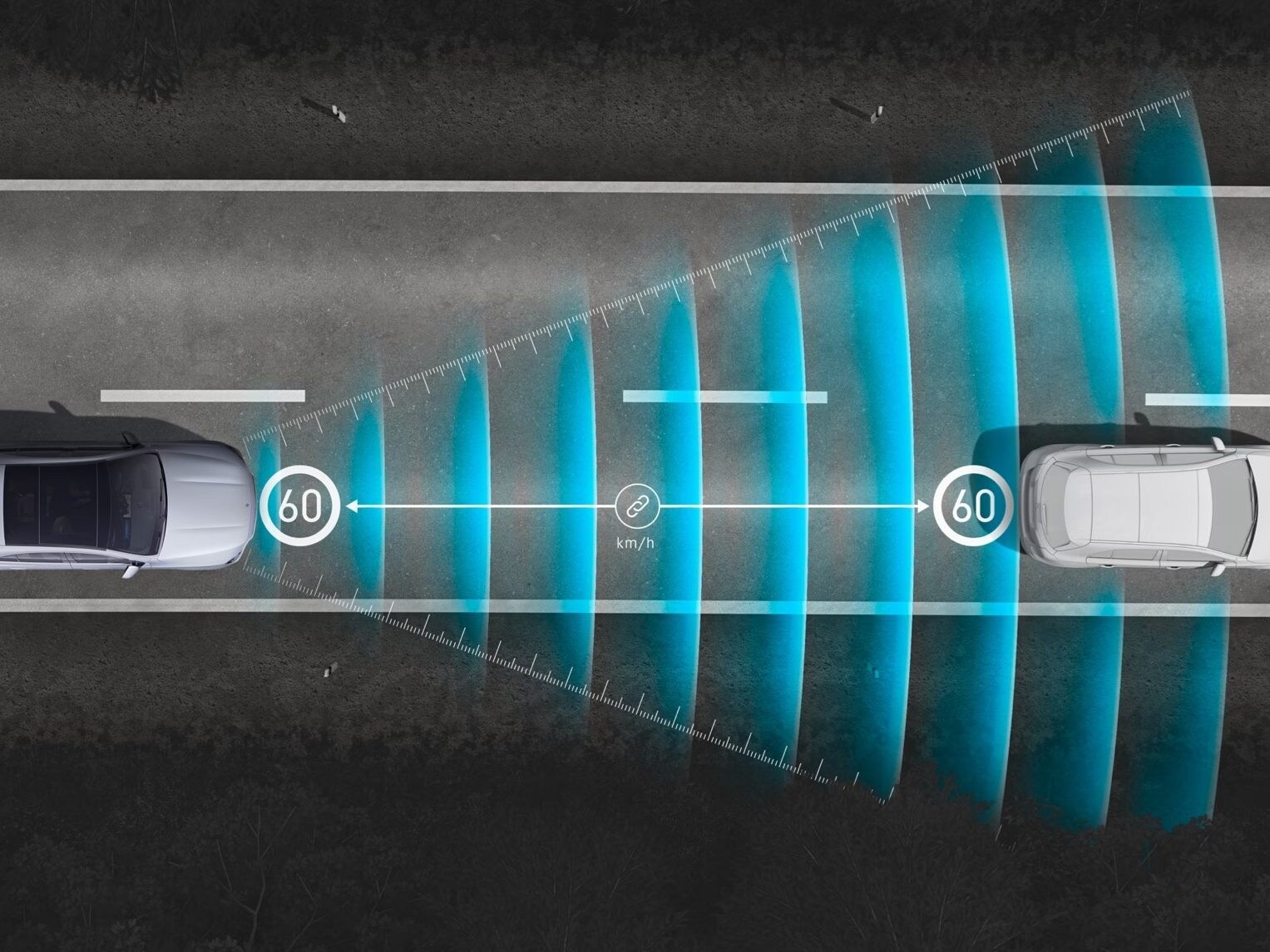 Sistema DISTRONIC