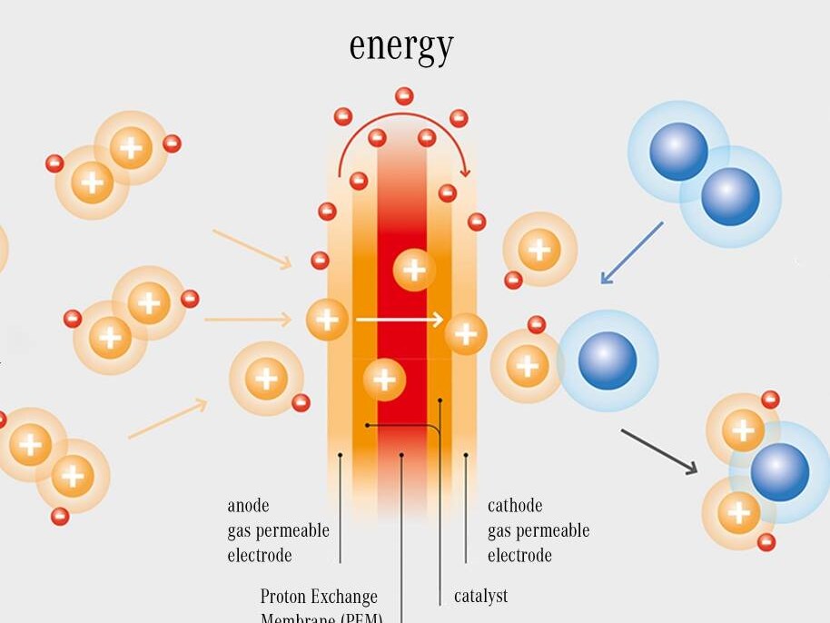 Gas di scarico che si disperdono nell'aria.