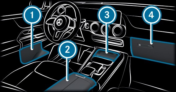 Vassoio Portaoggetti Per Porta Anteriore Auto - ABS Nero, Per Mercedes Classe B W247 / GLB X247 (2019+)