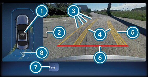 GLK Telecamera Di Retromarcia HD Con Visione Notturna – Grandangolare 149°, Impermeabile IP69K, Alloggiamento In Metallo Per Auto E SUV