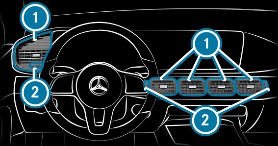 Clip Di Regolazione Uscita Aria Per Mercedes GLE/GLS W167 – Ricambio Per GLE350/450 E GLS450/580, Centro